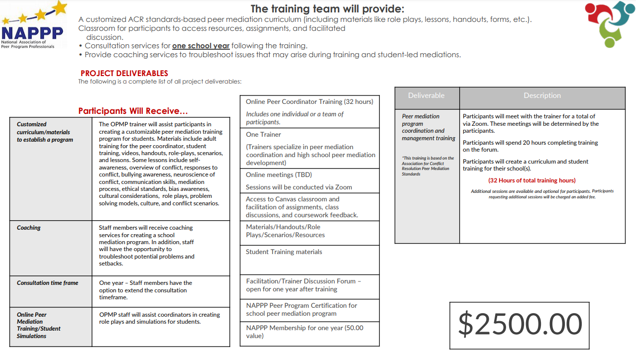 Training Fee Schedule